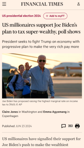 US millionaires support Joe Biden’s plan to tax super-wealthy, poll shows