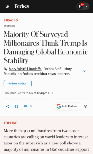 Majority of surveyed millionaires think Trump is damaging global economic stability 